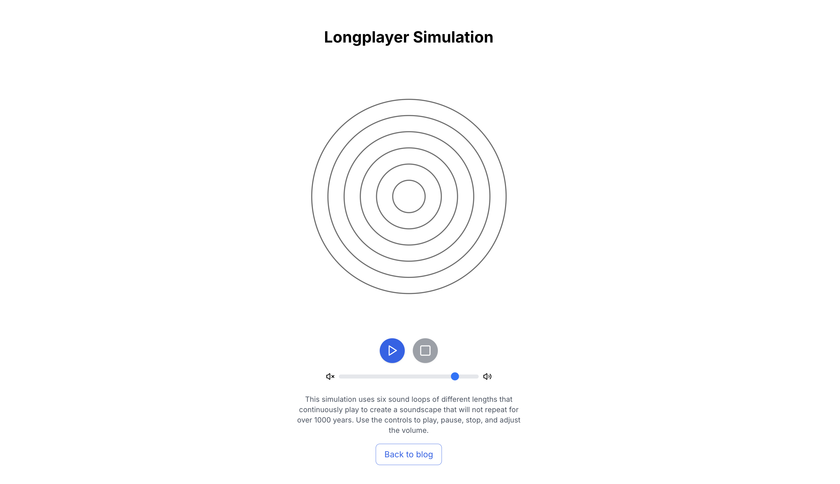 Longplayer visualizer